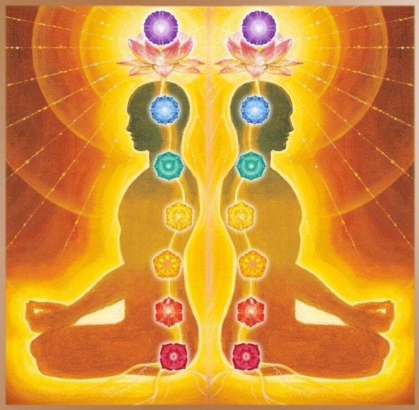 Location and color of the seven chakras in the human body