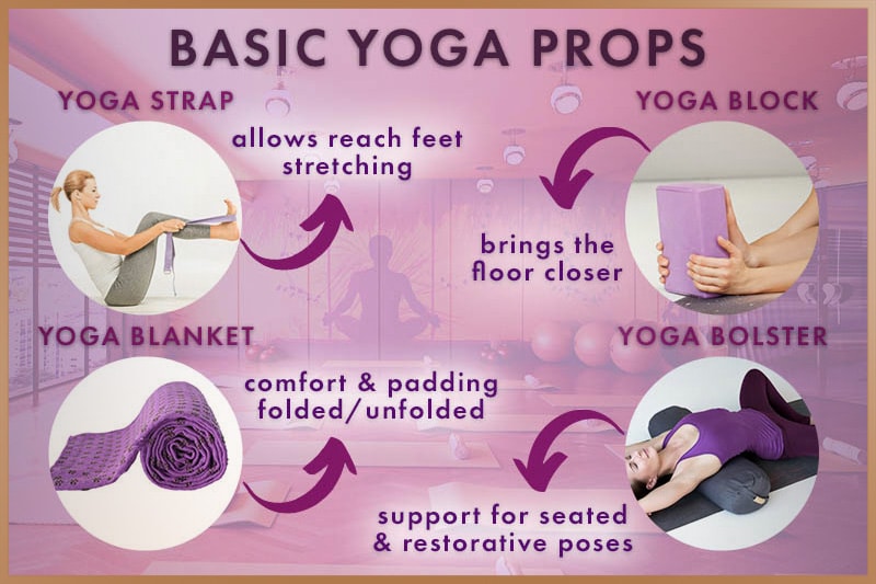 Basic yoga props for Iyengar yoga: block, blanket, bolster, strap