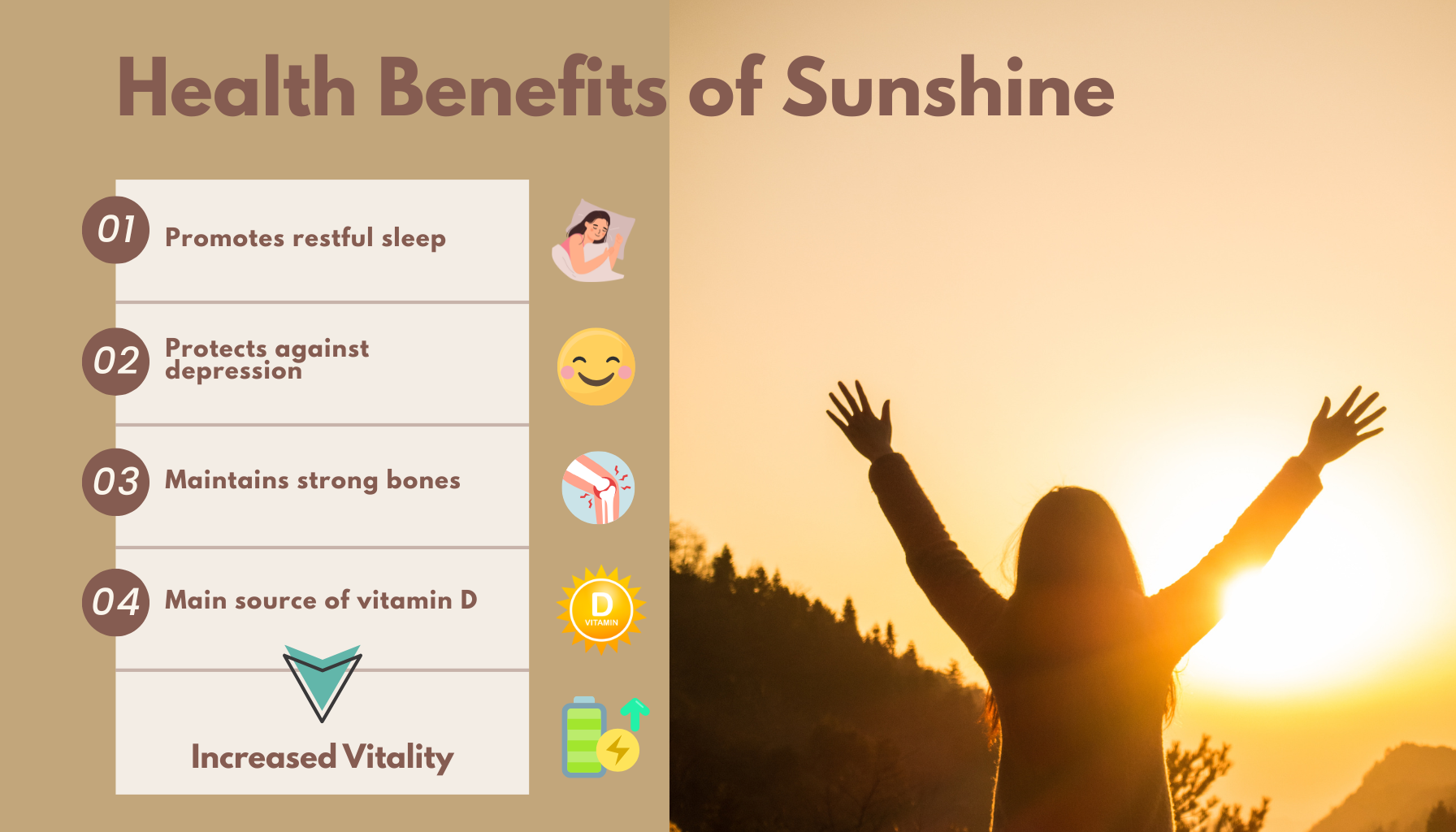 This infographic shows the health benefits of sunlight, including improved sleep, protection against depression, stronger bones, and increased vitamin D production. It features a woman raising her arms toward the rising sun.
